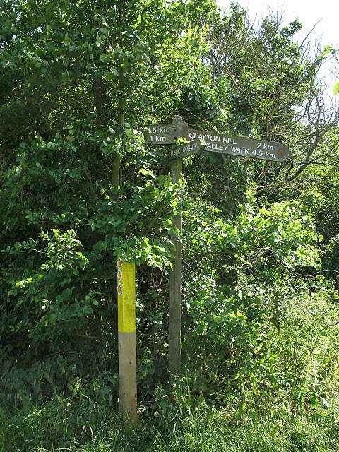 Metric signpost