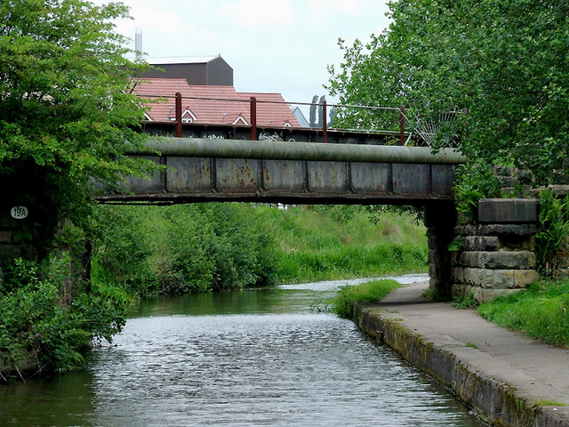 Bridge No 19A near Milton, Stoke-on-Trent