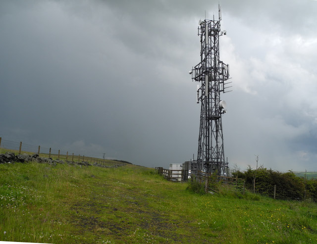Communications mast above Finniebrae