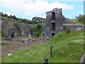 Blaenavon ironworks