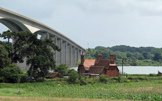 House by the bridge