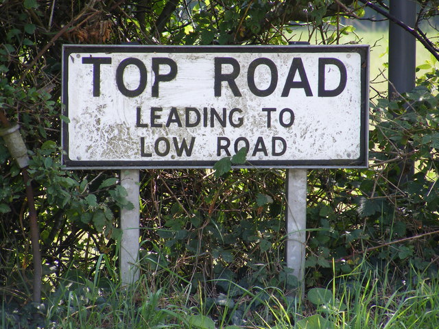 Top Road sign