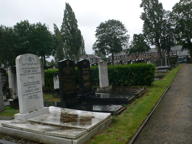 Southern Cemetery, Manchester