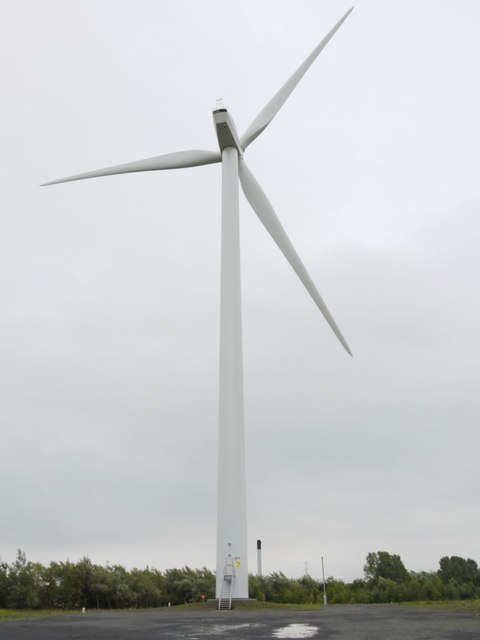 home wind mills