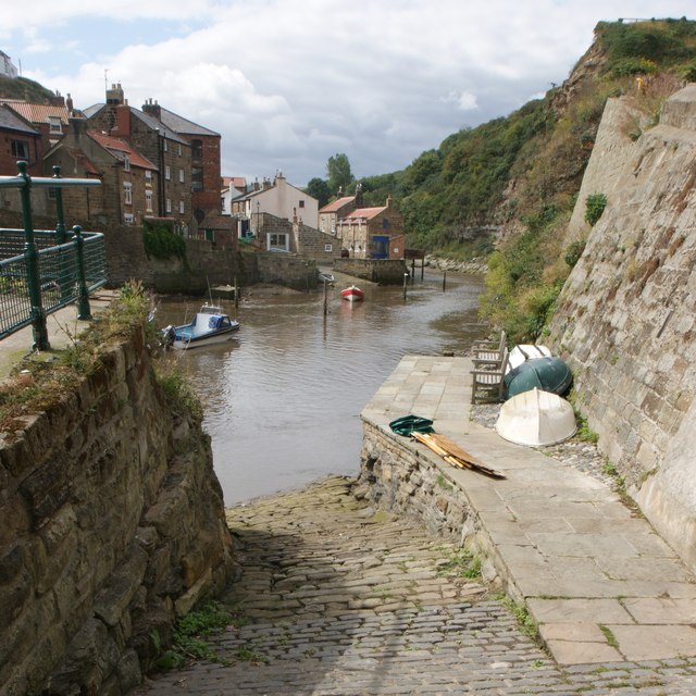 Staithes Beck, Staithes