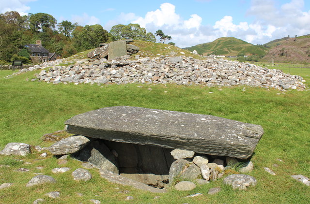 Nether Largie South Cairn