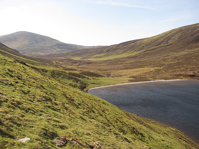 Glen Loch