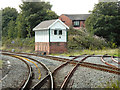 Poulton Signal Box