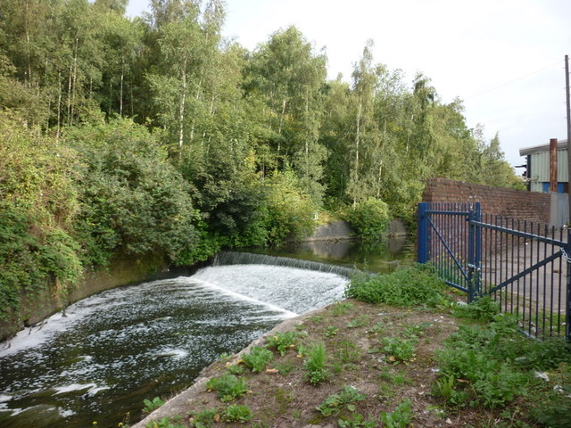 A weir on the River Irk