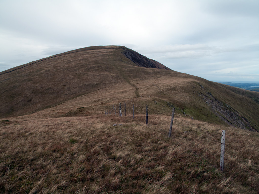 moel eilio