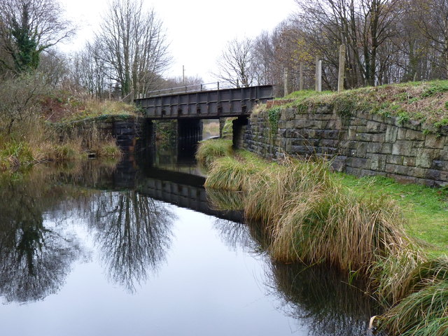 Railway Bridge over the Tennant canal