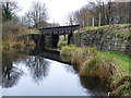 Railway Bridge over the Tennant canal