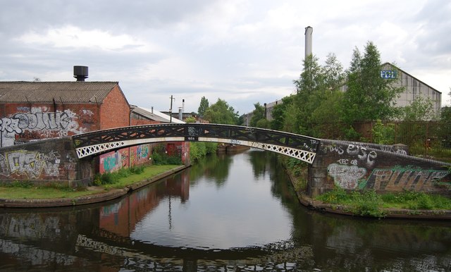 Roving Bridge over the entrance to the Rotten Park Loop, Birmingham Canal