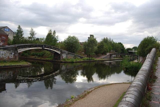 Roving Bridges, Birmingham Canal