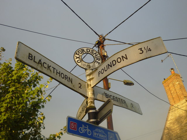 Directions in Launton