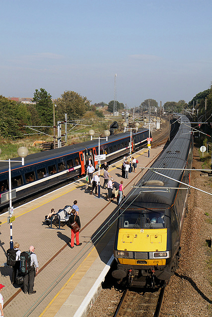 Berwick-upon-Tweed Railway Station