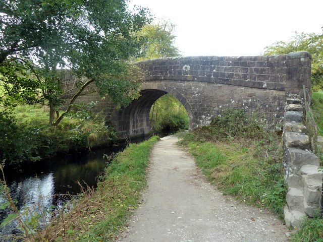 Bridge over the Cromford Canal