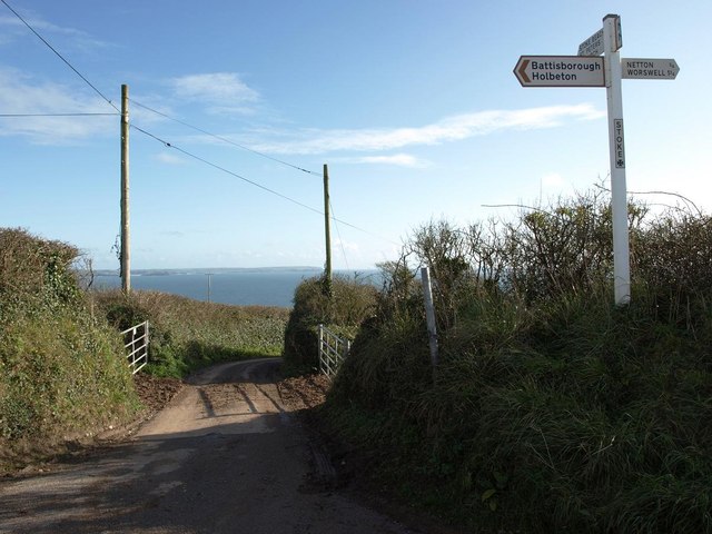 The track leading to Stoke Beach