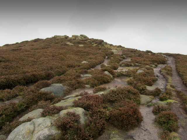 Summit of The Old Pike