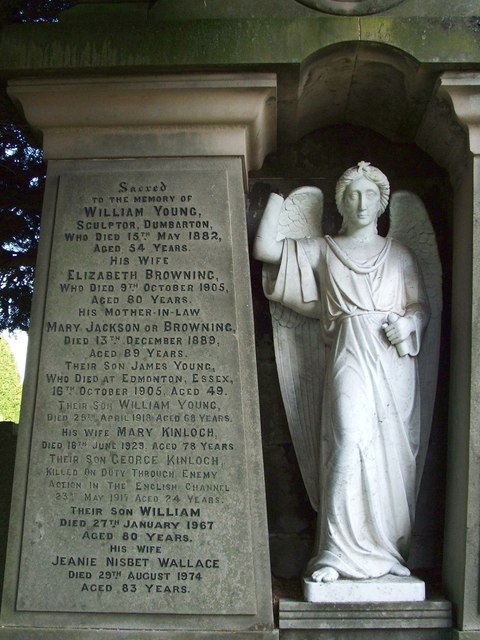 Memorial to William Young: detail