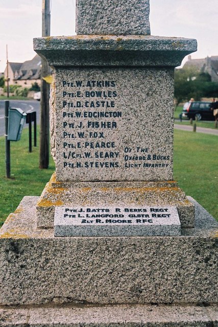 Ducklington Parish War Memorial - inscriptions on southeast side, Standlake Road, Ducklington
