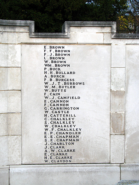 Hitchin War Memorial - Great War Panel - B to C