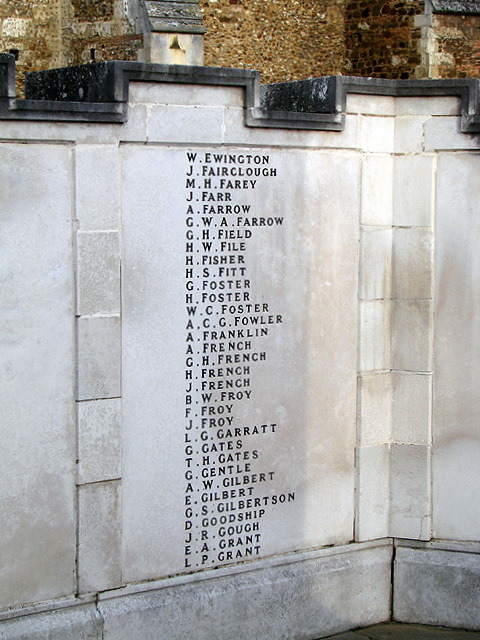 Hitchin War Memorial - Great War Panel - E to G