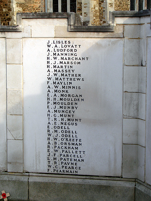 Hitchin War Memorial - Great War Panel - L to P