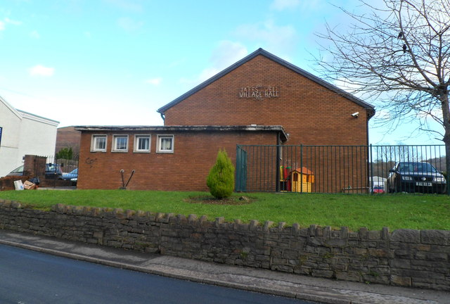 Taffs Well Village Hall