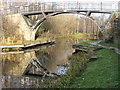 Bridge over the canal