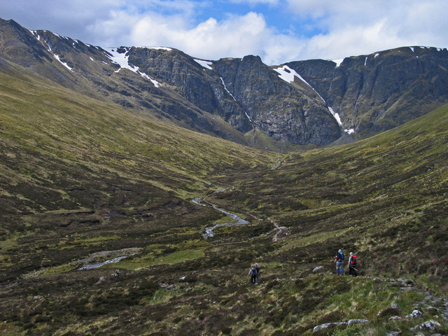 Path descending on north side of Allt Coire Ardair