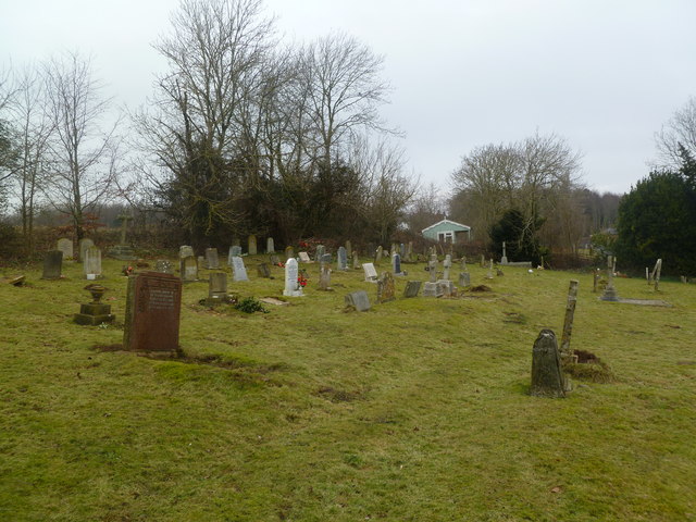 Witchampton, churchyard