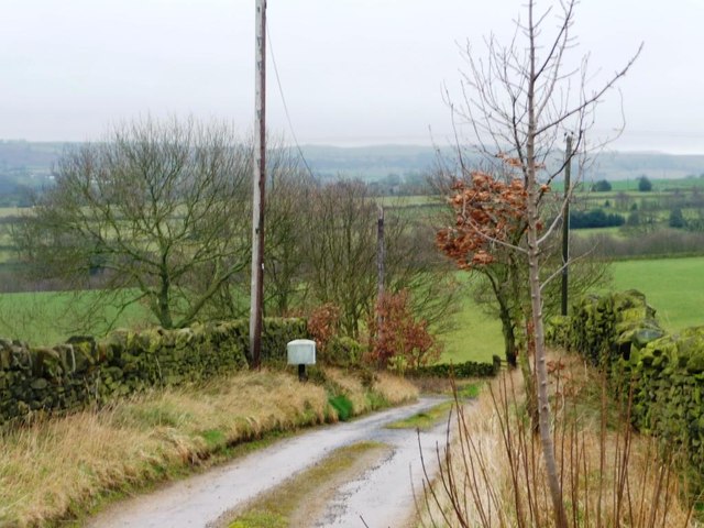 Footpath and track south of Green Side Road