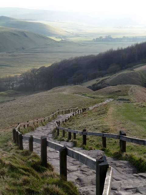 Path down from Mam Tor