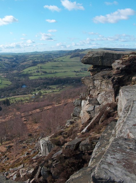 Curbar Edge and the Derwent valley