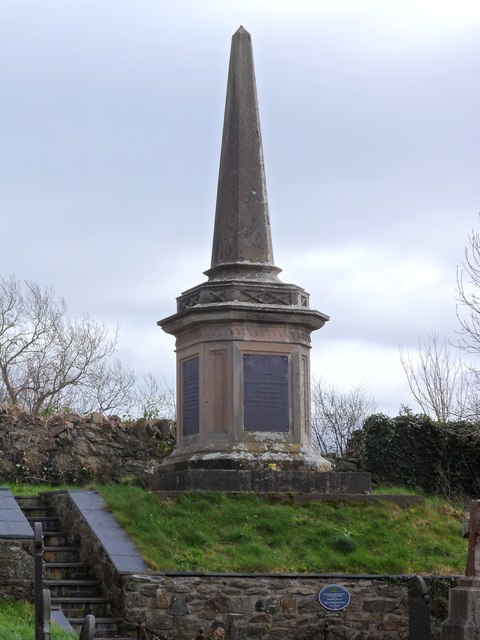 Britannia Bridge Memorial, Llanfairpwllgwyngyll
