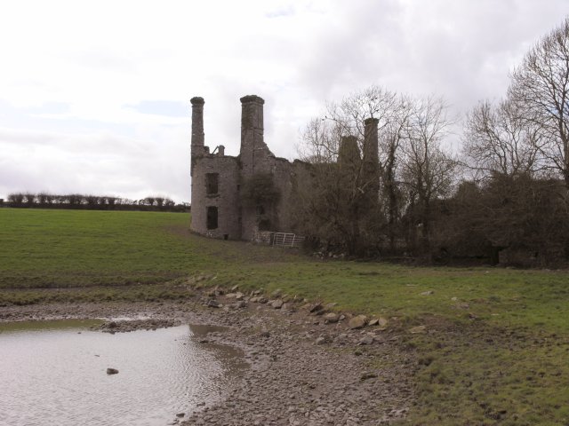 Ballyannan Castle