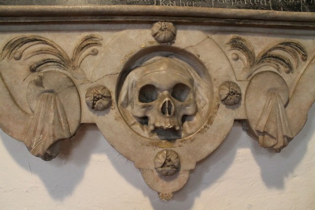 Skull detail, Randes Memorial, St Vincent's Burton