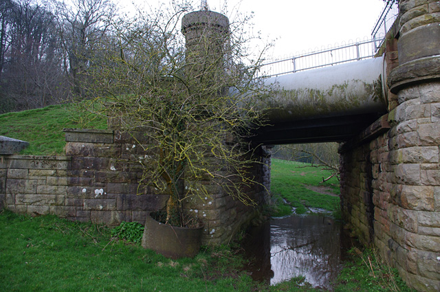 Thirlmere Aqueduct