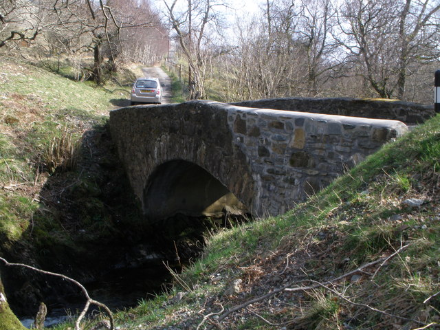 Bridge over Mollochan Burn Glen Luss