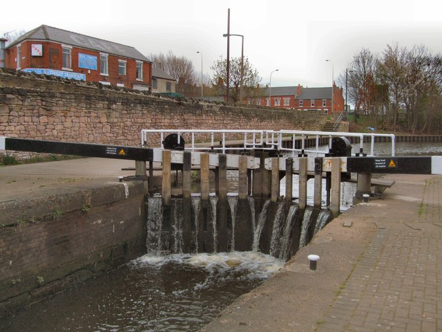 Lock on Sheffield & Tinsley Canal