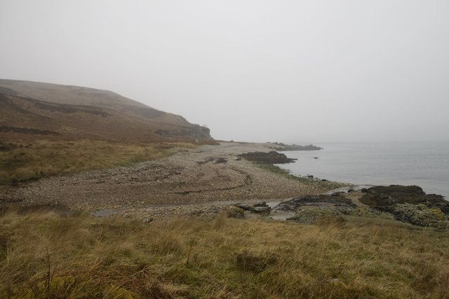 Mouth of the Abhainn Gleann Logain, Islay