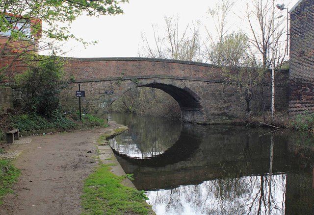 Bacon Lane Bridge 6, Sheffield and Tinsley Canal