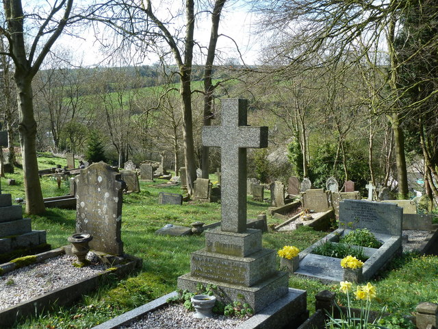 Churchyard, Bonsall