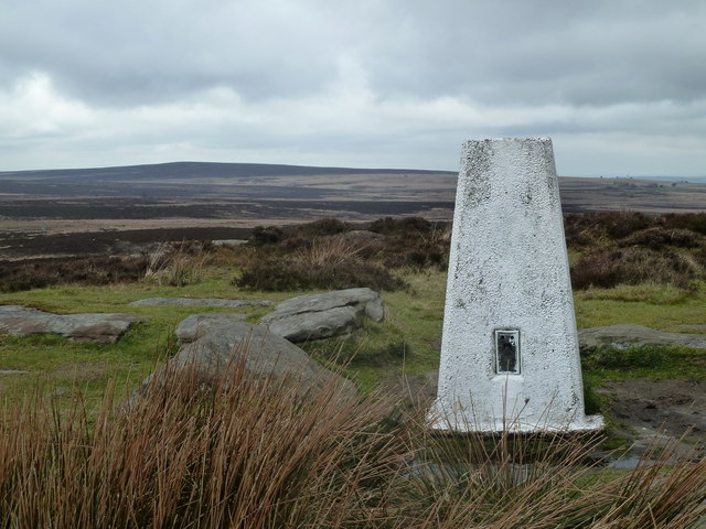 White Edge trig point and Big Moor view