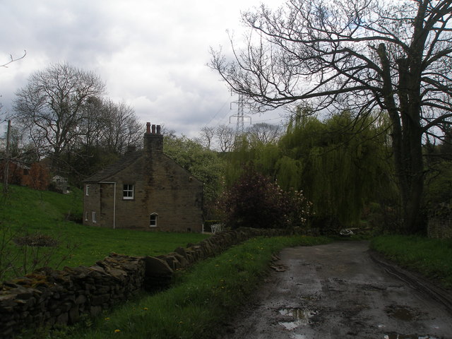 Upper Dimpledale
