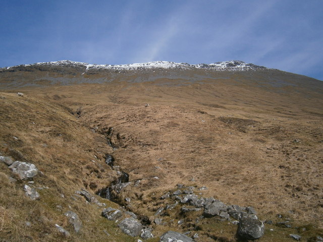 Moorland on western flanks of  Beinn Dorain