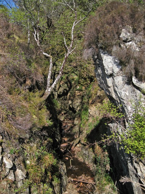 Gorge of the Allt Bealach nan Cas