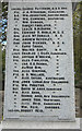 War memorial Udny Green (west elevation)