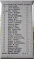 War memorial Udny Green (east elevation)